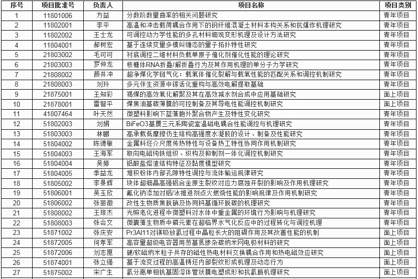 台湾av影片