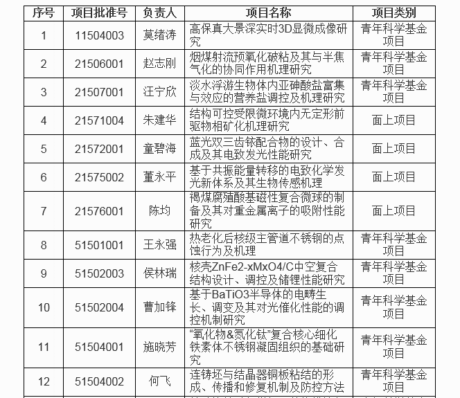 台湾av影片