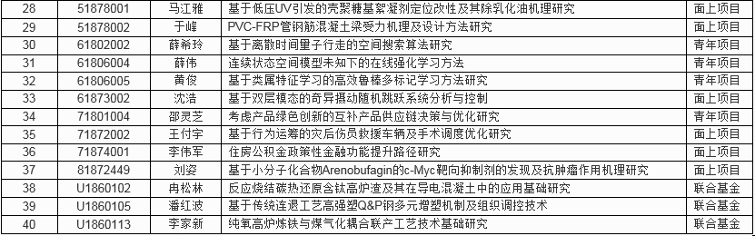 台湾av影片